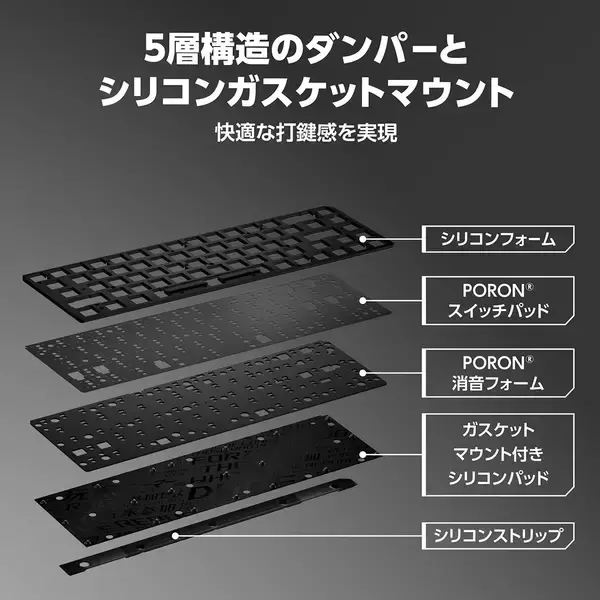 「65％サイズの「ROG Falchion Ace HFX Gaming Keyboard」に日本語配列モデルが登場！10月31日発売」の画像