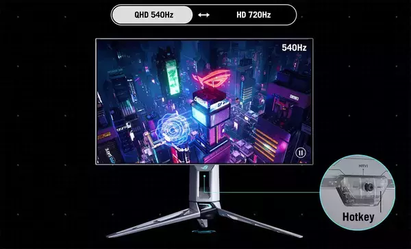 「タンデムOLED搭載ゲーミングモニター「ROG Swift OLED PG27AQWP-W」が国内発売決定！eスポーツから映像制作まで幅広く対応」の画像