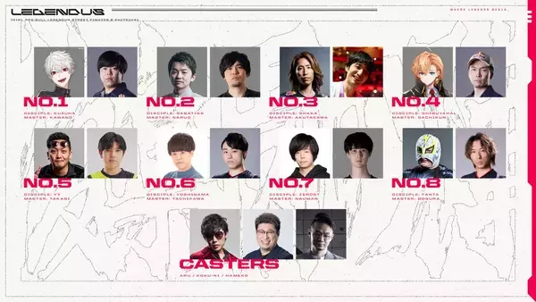 「SHAKAが主催する「Red Bull LEGENDUS STREET FIGHTER 6 師弟杯 ～2025冬 後楽園の陣～」開催決定！葛葉や渋谷ハルなど有名配信者が出場予定」の画像