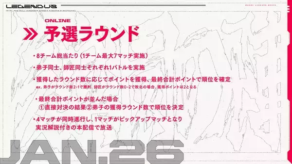 「SHAKAが主催する「Red Bull LEGENDUS STREET FIGHTER 6 師弟杯 ～2025冬 後楽園の陣～」開催決定！葛葉や渋谷ハルなど有名配信者が出場予定」の画像