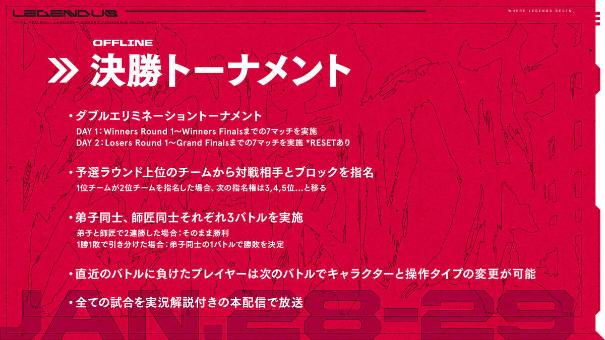 SHAKAが主催する「Red Bull LEGENDUS STREET FIGHTER 6 師弟杯 ～2025冬 後楽園の陣～」開催決定！葛葉や渋谷ハルなど有名配信者が出場予定