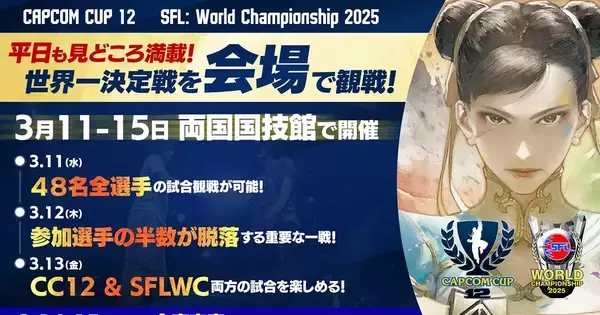「CAPCOM CUP 12」全48名が出揃い世界最強を決する大会！3月11日から平日限定イベントも実施