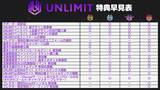 「プロeスポーツチーム「UNLIMIT」がALGS Year6に向けて“ファンと共に戦う”クラウドファンディングプロジェクトを開始！」の画像5