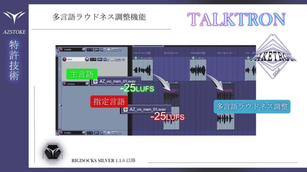 「RIGDOCKS」大型アップデート＆バンドルプランリリース決定！最新AIを利用した「文字起こし」と「アイテム分割」でさらに便利に