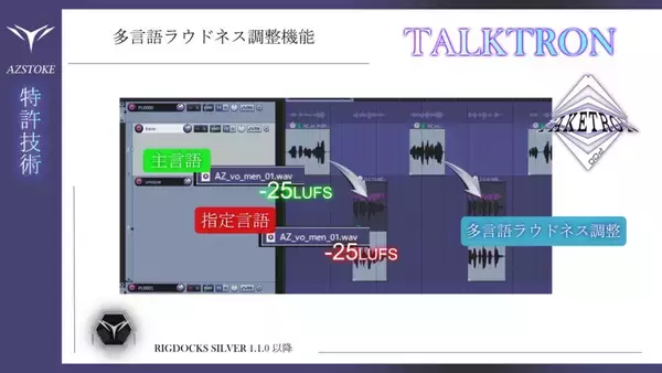 「「RIGDOCKS」大型アップデート＆バンドルプランリリース決定！最新AIを利用した「文字起こし」と「アイテム分割」でさらに便利に」の画像