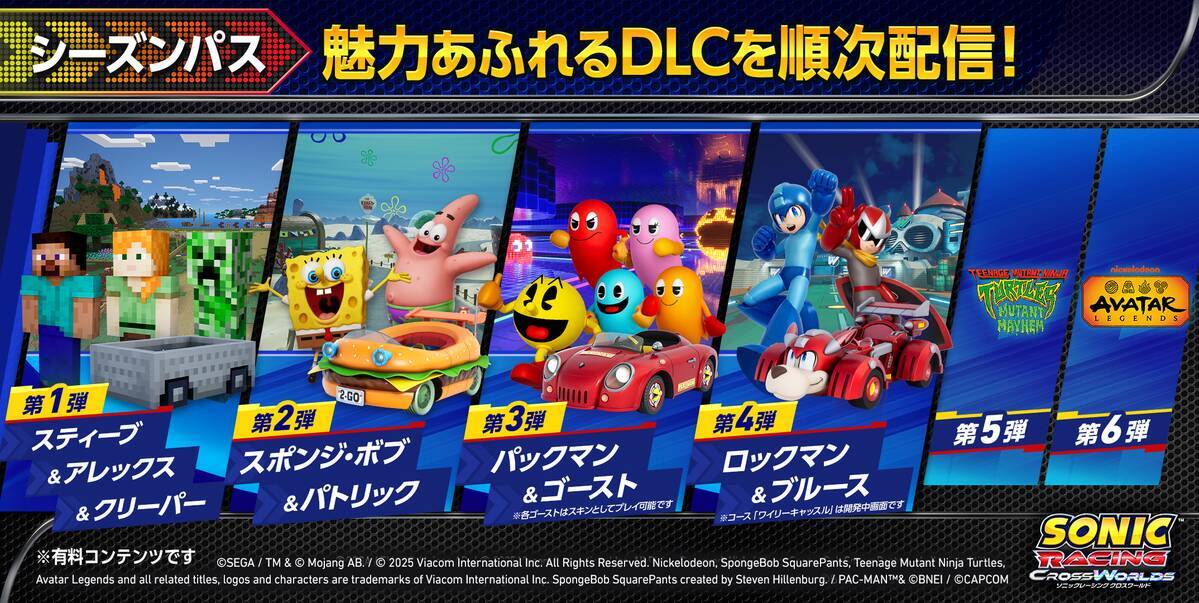 「ソニックレーシング クロスワールド デジタルデラックスエディション」が30％オフで買えるセール開催中！えらべるPayが当たる初セール記念キャンペーンも