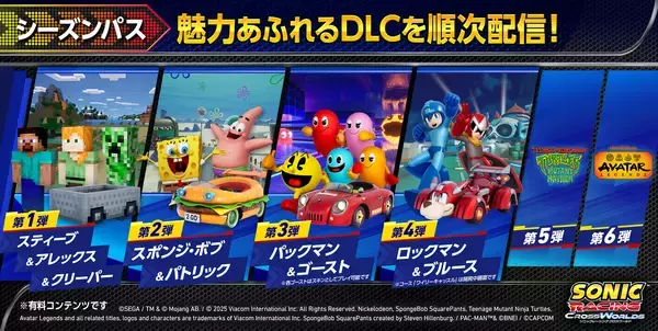 「「ソニックレーシング クロスワールド デジタルデラックスエディション」が30％オフで買えるセール開催中！えらべるPayが当たる初セール記念キャンペーンも」の画像