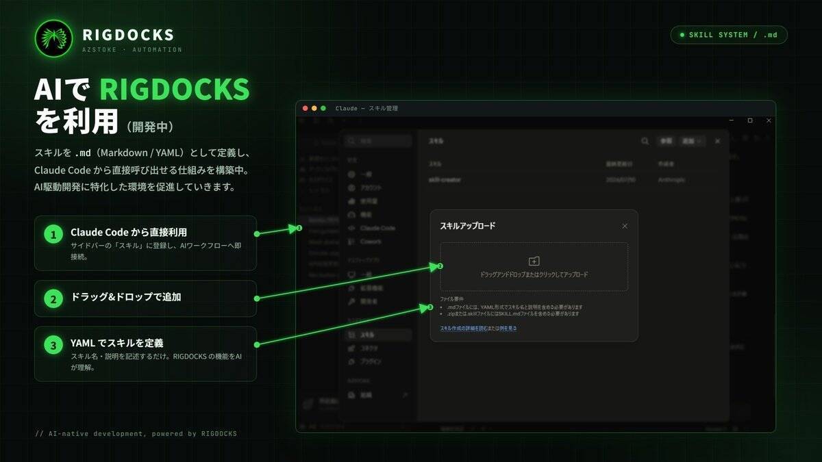 AZSTOKEが新プラグイン「RADNODZ」をリリース！「RIGDOCKS」でのサウンド自動化やソフトウェア開発をUnreal Engine 5環境下で