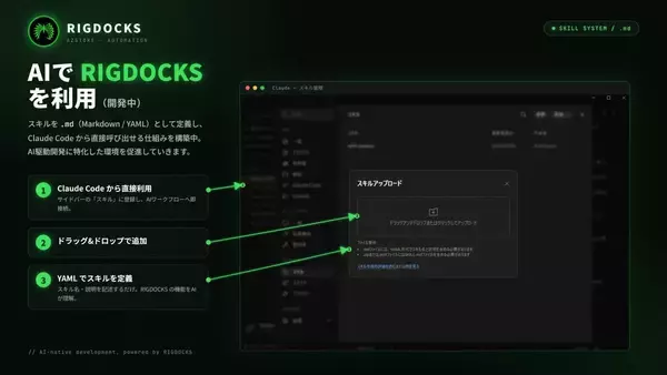 「AZSTOKEが新プラグイン「RADNODZ」をリリース！「RIGDOCKS」でのサウンド自動化やソフトウェア開発をUnreal Engine 5環境下で」の画像