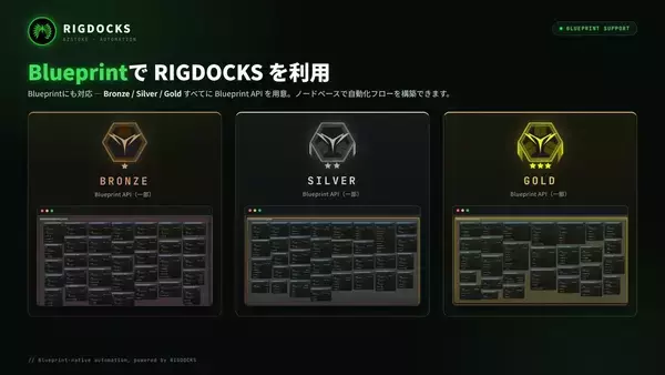 「AZSTOKEが新プラグイン「RADNODZ」をリリース！「RIGDOCKS」でのサウンド自動化やソフトウェア開発をUnreal Engine 5環境下で」の画像