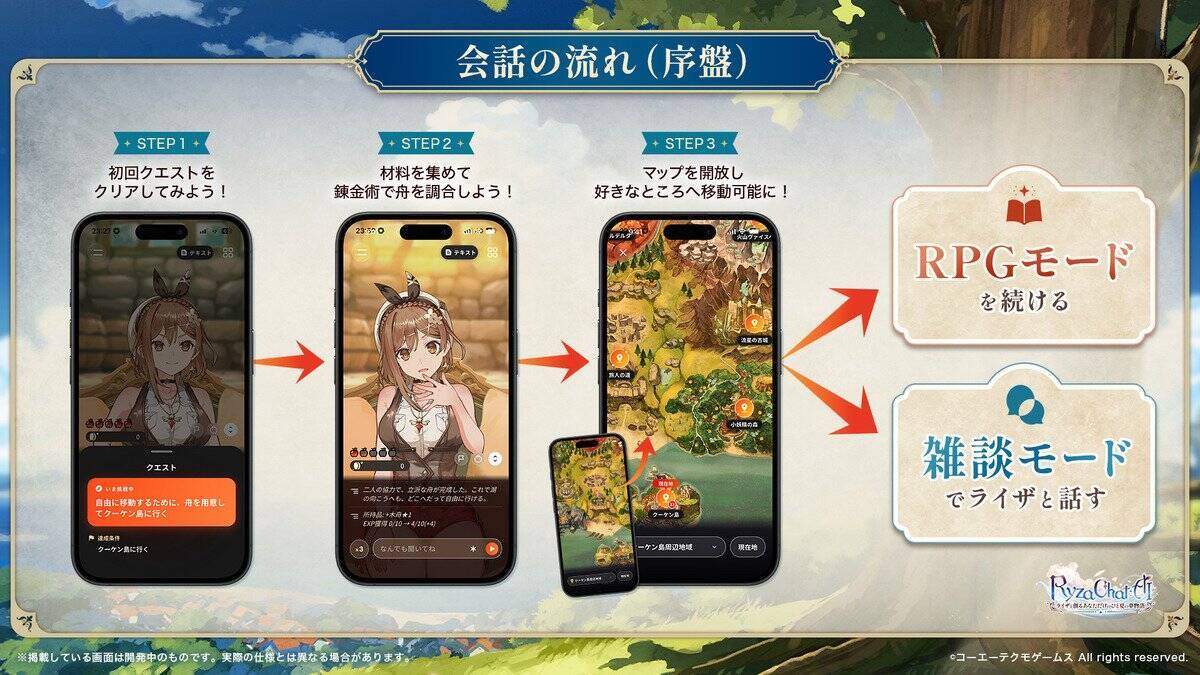 フリーシナリオ型のAIチャット形式RPG「RyzaChat:AIライザと創るあなただけのひと夏の夢物語」日本国内で配信開始！グローバル版も近日公開予定