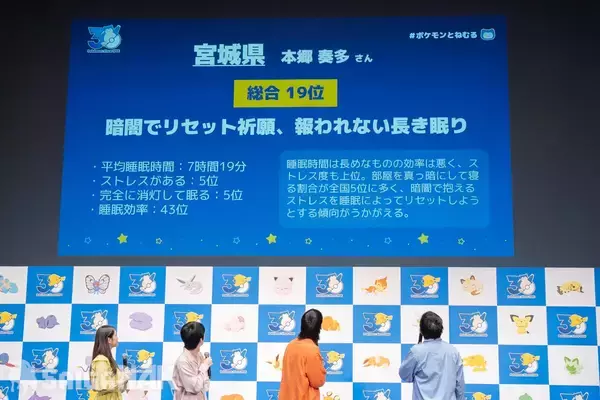 「秋の睡眠をもっと楽しく「ポケモン×ねむる」発表会レポート！本郷奏多さん、松村沙友理さん、バッテリィズがパジャマ姿で登場」の画像