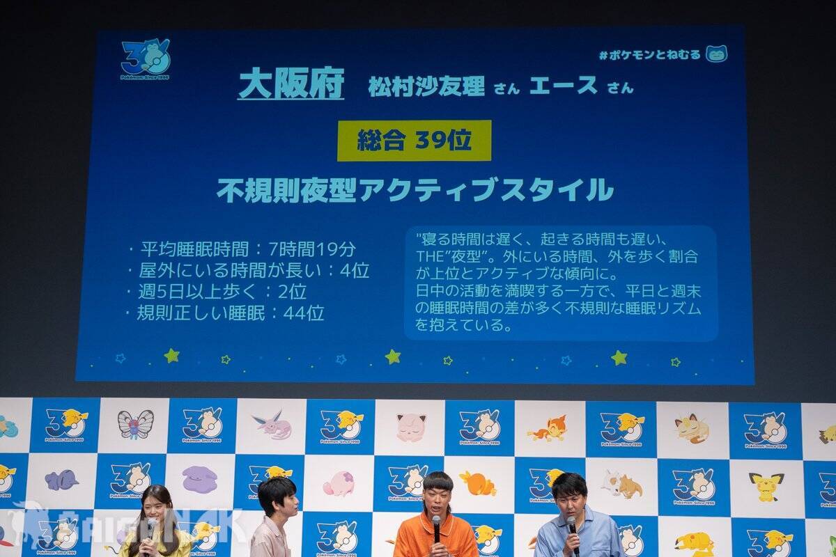 秋の睡眠をもっと楽しく「ポケモン×ねむる」発表会レポート！本郷奏多さん、松村沙友理さん、バッテリィズがパジャマ姿で登場