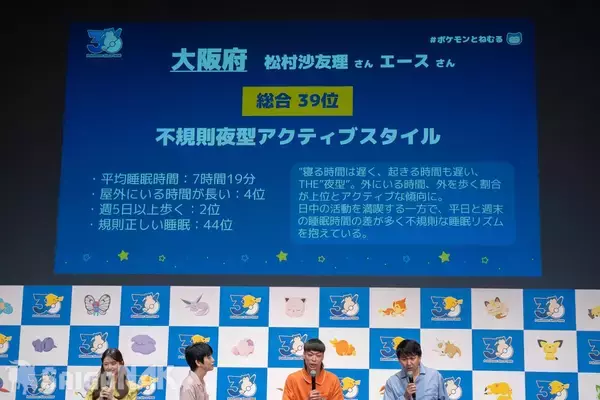 「秋の睡眠をもっと楽しく「ポケモン×ねむる」発表会レポート！本郷奏多さん、松村沙友理さん、バッテリィズがパジャマ姿で登場」の画像