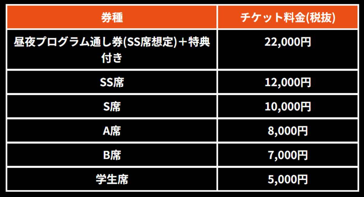 「ペルソナ」シリーズ30周年記念！「30th Anniversary Persona Symphonic Concert」開催決定！