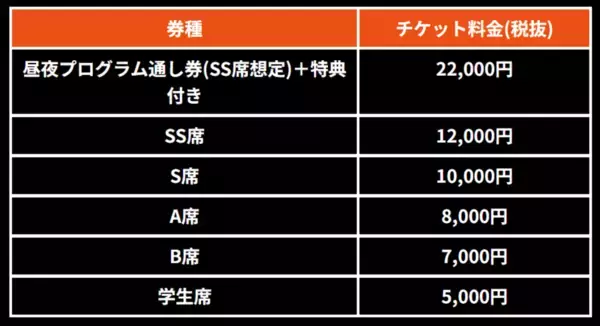 「「ペルソナ」シリーズ30周年記念！「30th Anniversary Persona Symphonic Concert」開催決定！」の画像