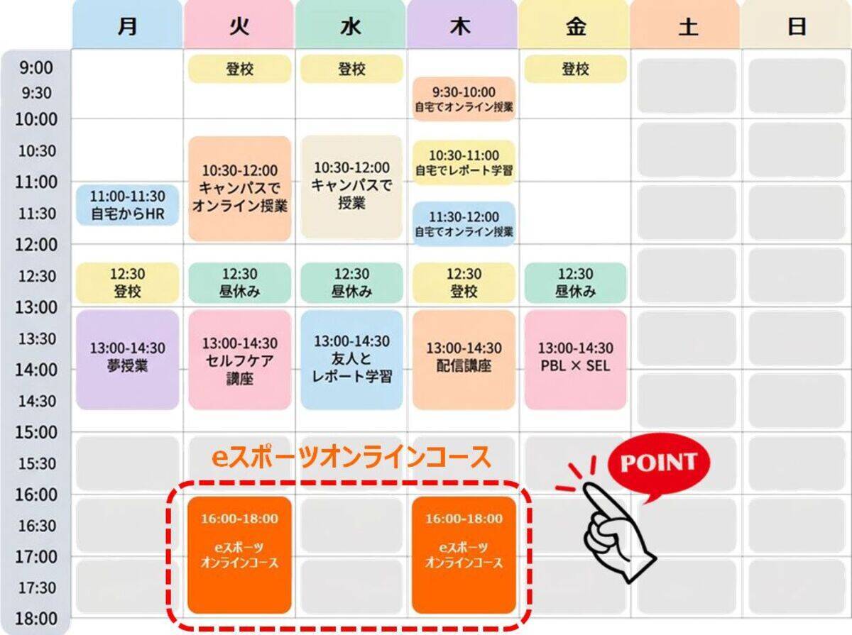 2027年4月開講！KONAMI eスポーツ学院が「第一学院高等学校　eスポーツオンラインコース」を担当！ゲームと学びをどちらも叶える学生生活