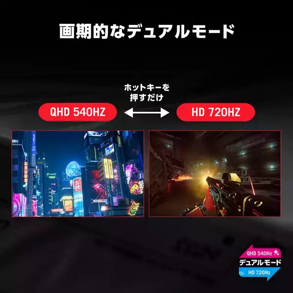 「リフレッシュレート最大720Hz対応のゲーミングモニター「ROG Swift OLED PG27AQWP-W」が11月29日発売決定！」の画像