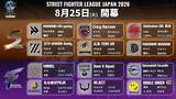「「ストリートファイターリーグ JAPAN 2026」が8月25日に開幕決定！Division分けや「開幕直前 Division対抗戦」の実施も発表」の画像2