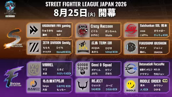 「「ストリートファイターリーグ JAPAN 2026」が8月25日に開幕決定！Division分けや「開幕直前 Division対抗戦」の実施も発表」の画像