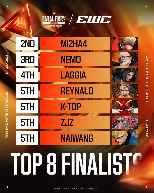 「EWC2026「餓狼伝説 City of the Wolves」部門、DarkAngel選手が優勝！賞金約4,000万円を獲得」の画像
