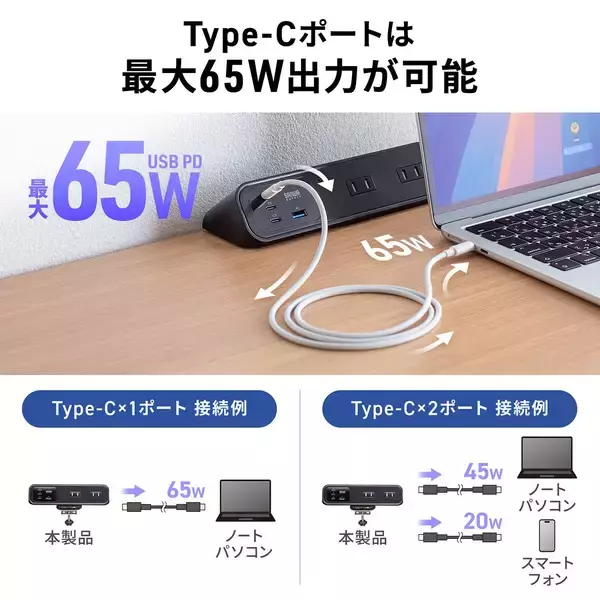 「サンワサプライからクランプ固定式の電源タップが登場！最大65W対応のType-Cポートを搭載」の画像