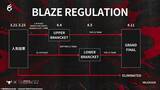 「「KONAMI eスポーツ学院」が4月11日に中学生向けコラボオープンスクールを開催！VAMOS主催のFORTNITE大会「BLAZE」を観戦できる特別プログラムも実施」の画像4