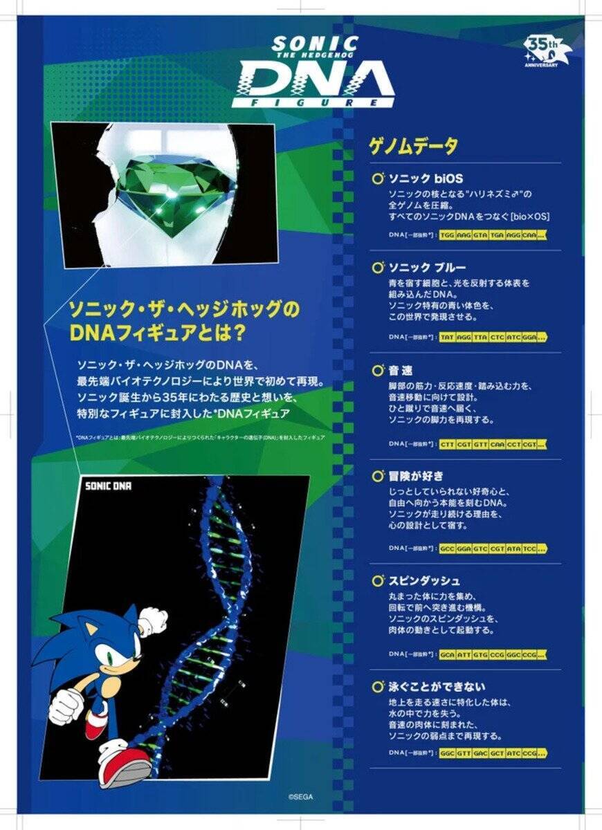ソニックのDNAが現実に！「ソニック・ザ・ヘッジホッグ」DNAフィギュアが6月23日から渋谷PARCOで世界初公開！