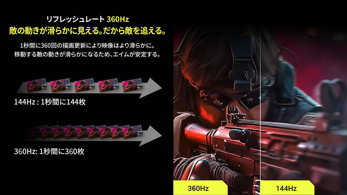 FPS特化の新シリーズ「THE SHOOTER」がGRAPHTから始動！Mini LED搭載・360Hz対応の「THE SHOOTER – Gaming Monitor 24"」が発売