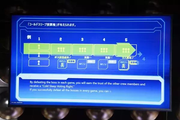 「「ダンジョン∞スパイラル」とTVアニメ「グノーシア」がコラボ！想像以上にコラボ要素があり想像以上にハードだった」の画像