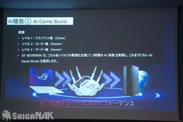 「ROGの世界初AIコア搭載ルーター「ROG Rapture GT-BE19000AI」お披露目！対話でネットワーク設定も可能」の画像