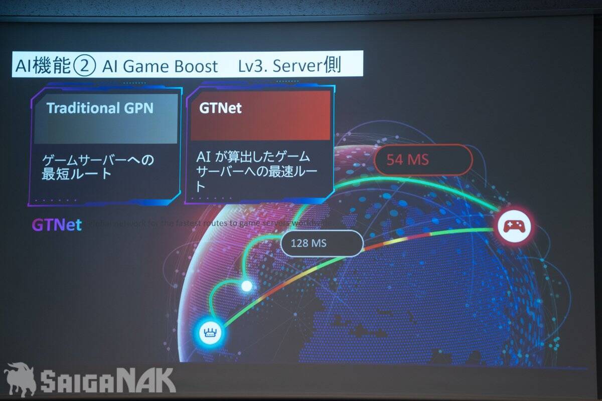 ROGの世界初AIコア搭載ルーター「ROG Rapture GT-BE19000」お披露目！対話でネットワーク設定も可能