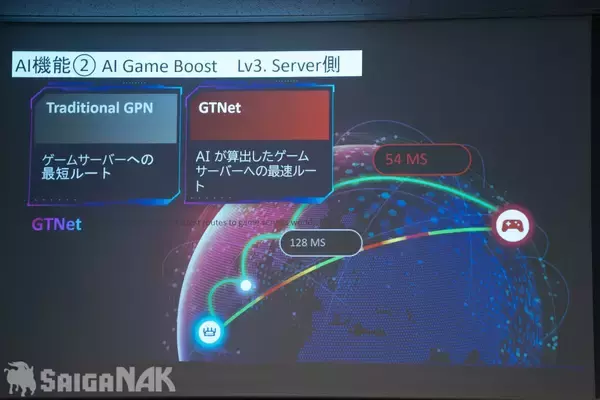 「ROGの世界初AIコア搭載ルーター「ROG Rapture GT-BE19000AI」お披露目！対話でネットワーク設定も可能」の画像