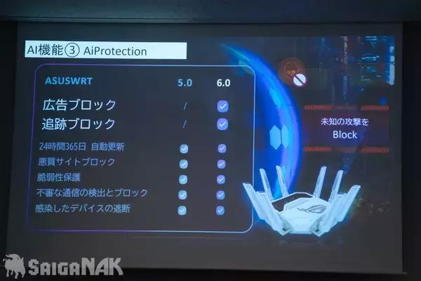 「ROGの世界初AIコア搭載ルーター「ROG Rapture GT-BE19000AI」お披露目！対話でネットワーク設定も可能」の画像