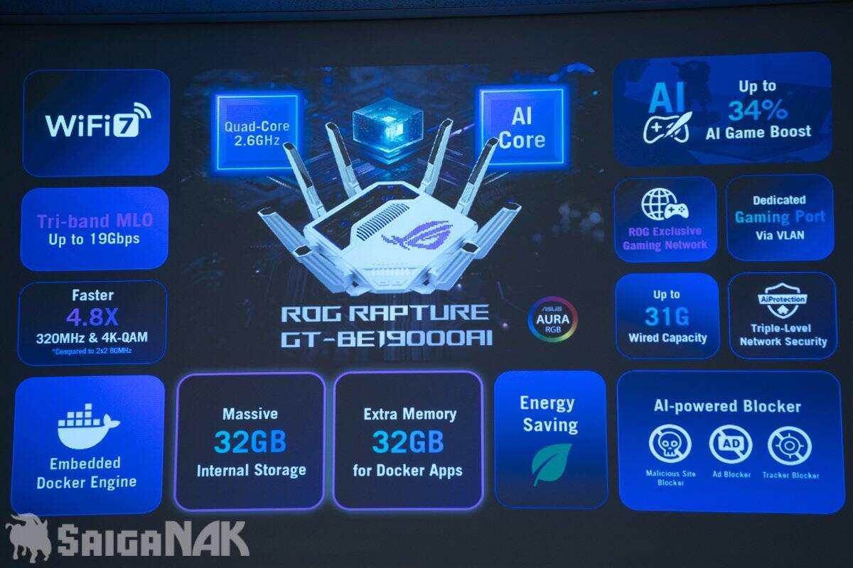ROGの世界初AIコア搭載ルーター「ROG Rapture GT-BE19000」お披露目！対話でネットワーク設定も可能