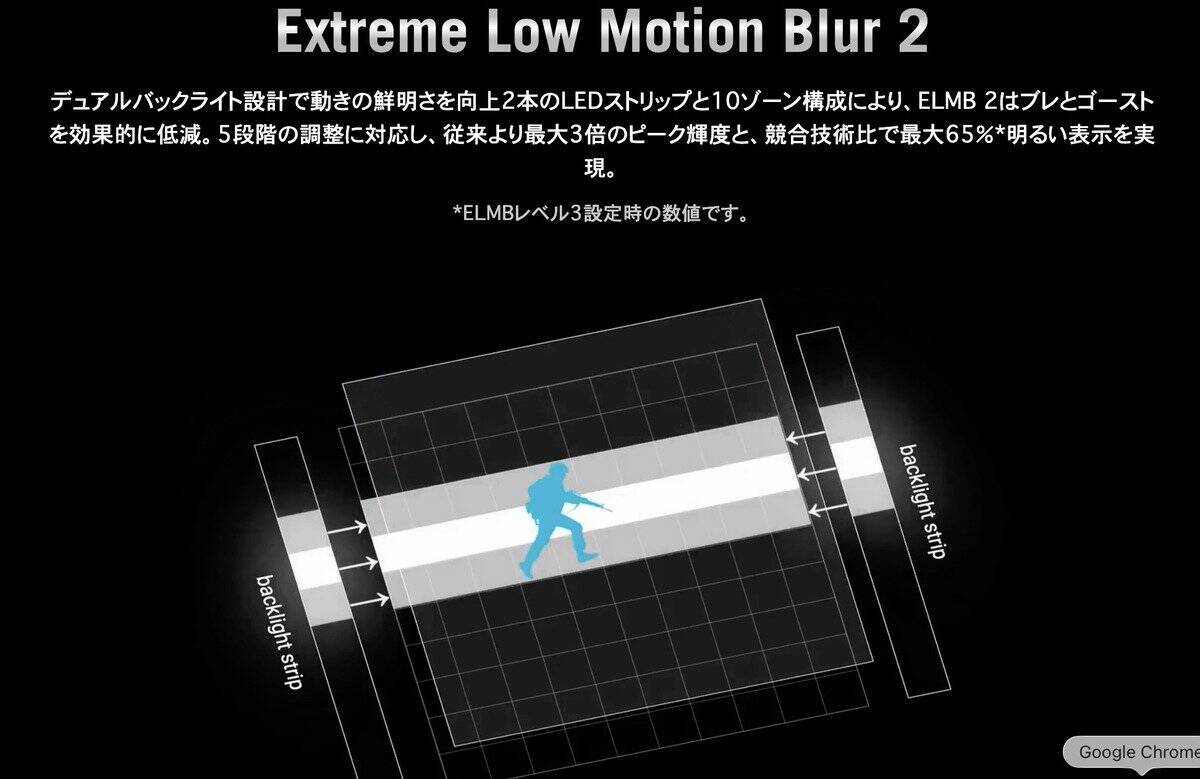 27インチ5Kゲーミングモニター「ROG Strix 5K XG27JCG」が3月27日発売！5K 180HzとQHD 330Hzを切り替え可能なデュアルモード搭載