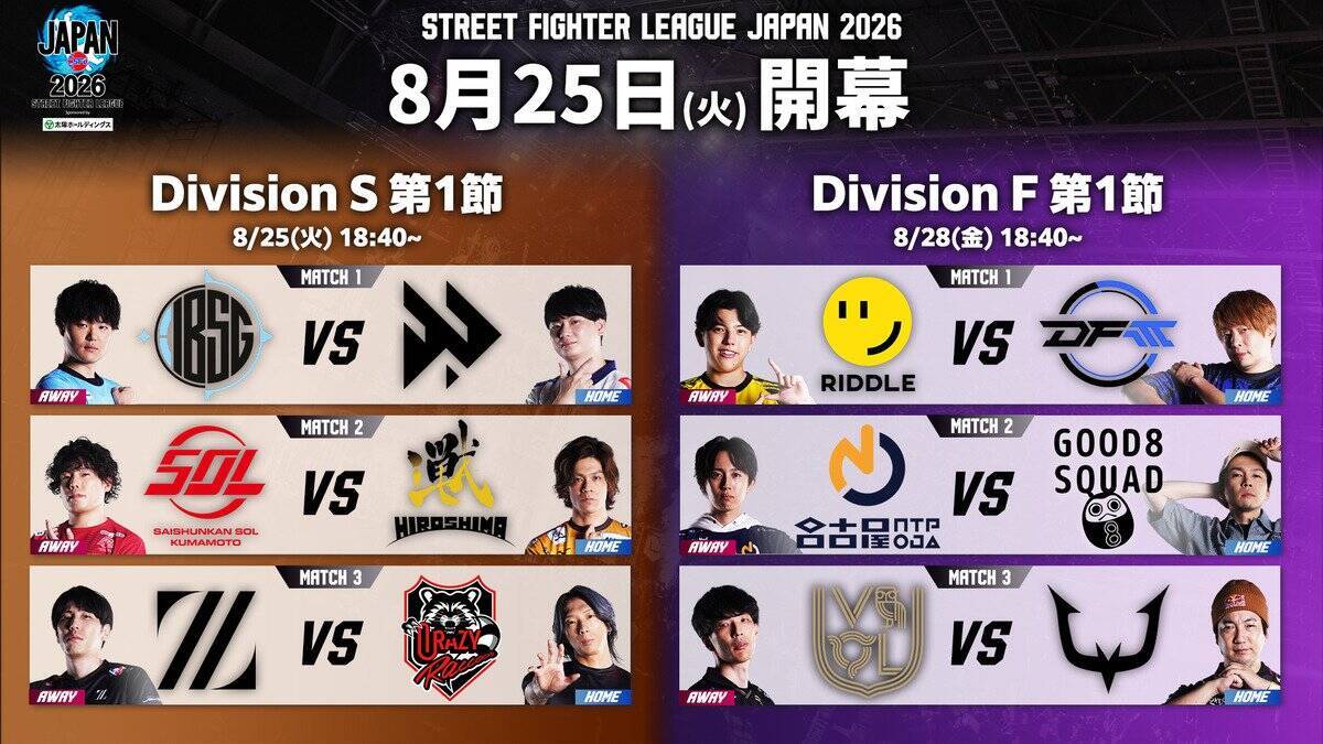 「ストリートファイターリーグ JAPAN 2026」開幕戦の対戦カード発表！「開幕直前 Division対抗戦」は「チョイ見せ配信」の実施を決定