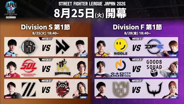 「「ストリートファイターリーグ JAPAN 2026」開幕戦の対戦カード発表！「開幕直前 Division対抗戦」は「チョイ見せ配信」の実施を決定」の画像