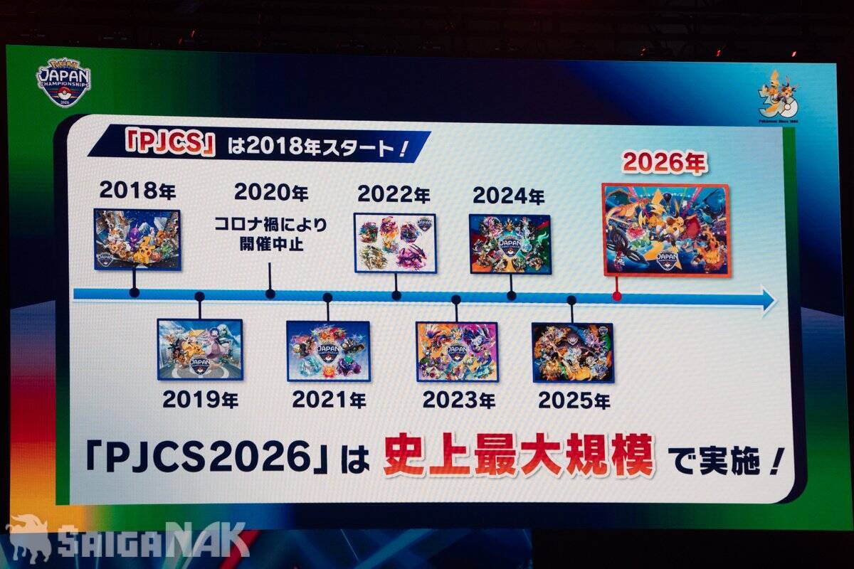 おひなさまも大興奮の「PJCS2026」ポケモン30周年スペシャルイベントレポート！たくろう、阿部一二三、長浜広菜と27匹のポケモンが登場