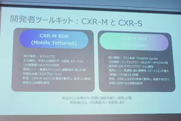 「メガネの完全上位互換になり得る「Rokid スマートAIグラス」がMakuakeで先行販売スタート！実際に製品を試してみた」の画像