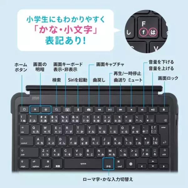 「iPadが簡単にノートパソコンへ変身！第10世代専用ケース付きキーボード「SKB-IP7GIGA」が登場！」の画像