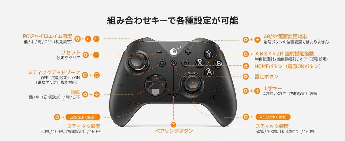 GuliKit、高性能ゲーミングコントローラー「ES MAX」を8月12日発売！新開発の「角度検知式TMRスティック」を搭載