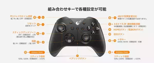 「GuliKit、高性能ゲーミングコントローラー「ES MAX」を8月12日発売！新開発の「角度検知式TMRスティック」を搭載」の画像