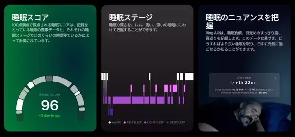 「DIESELとコラボしたスマートリング「Diesel Ultrahuman Ring」が発売！健康状態トラッキングに特化した最小2.4gの超軽量モデル」の画像