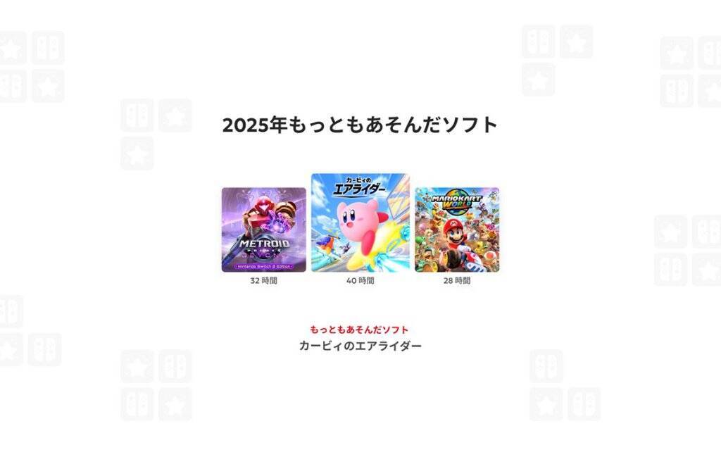 「Nintendo Switch 2025年の振り返り」が公開中！去年遊んだソフトやプレイ時間を振り返ろう