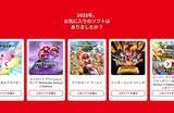 「「Nintendo Switch 2025年の振り返り」が公開中！去年遊んだソフトやプレイ時間を振り返ろう」の画像6