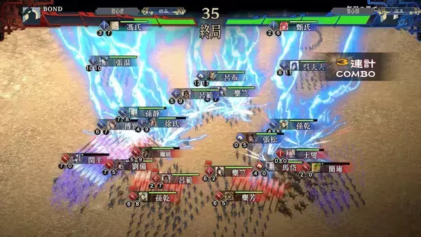 「究極の頭脳戦「三国志 BOND」アーリーアクセスがSteamにて7月14日配信決定！体験版もクエストを追加して期間延長」の画像