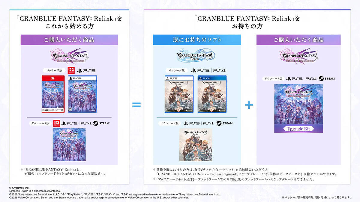 アクションRPG「GRANBLUE FANTASY: Relink - Endless Ragnarok」が7月9日発売！ファイナルトレーラー公開やDLC追加キャラ配信も