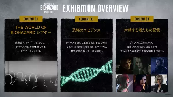 「「バイオハザード」世界初の大規模展覧会「THE WORLD OF BIOHAZARD 30周年展」10月30日から開幕決定！先行抽選販売の情報も公開」の画像