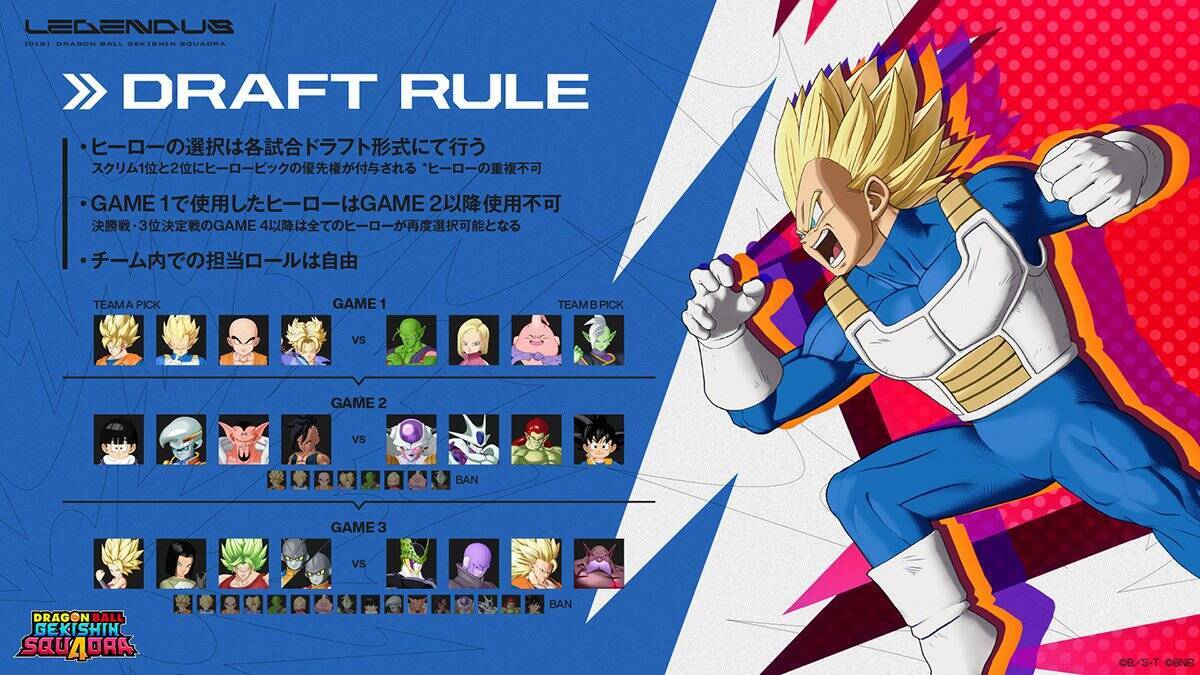 SHAKA氏主催「LEGENDUS DRAGON BALL GEKISHIN SQUADRA Supported by Bandai Namco Entertainment」が3月25日・26日開催決定！人気ストリーマー16名が集結